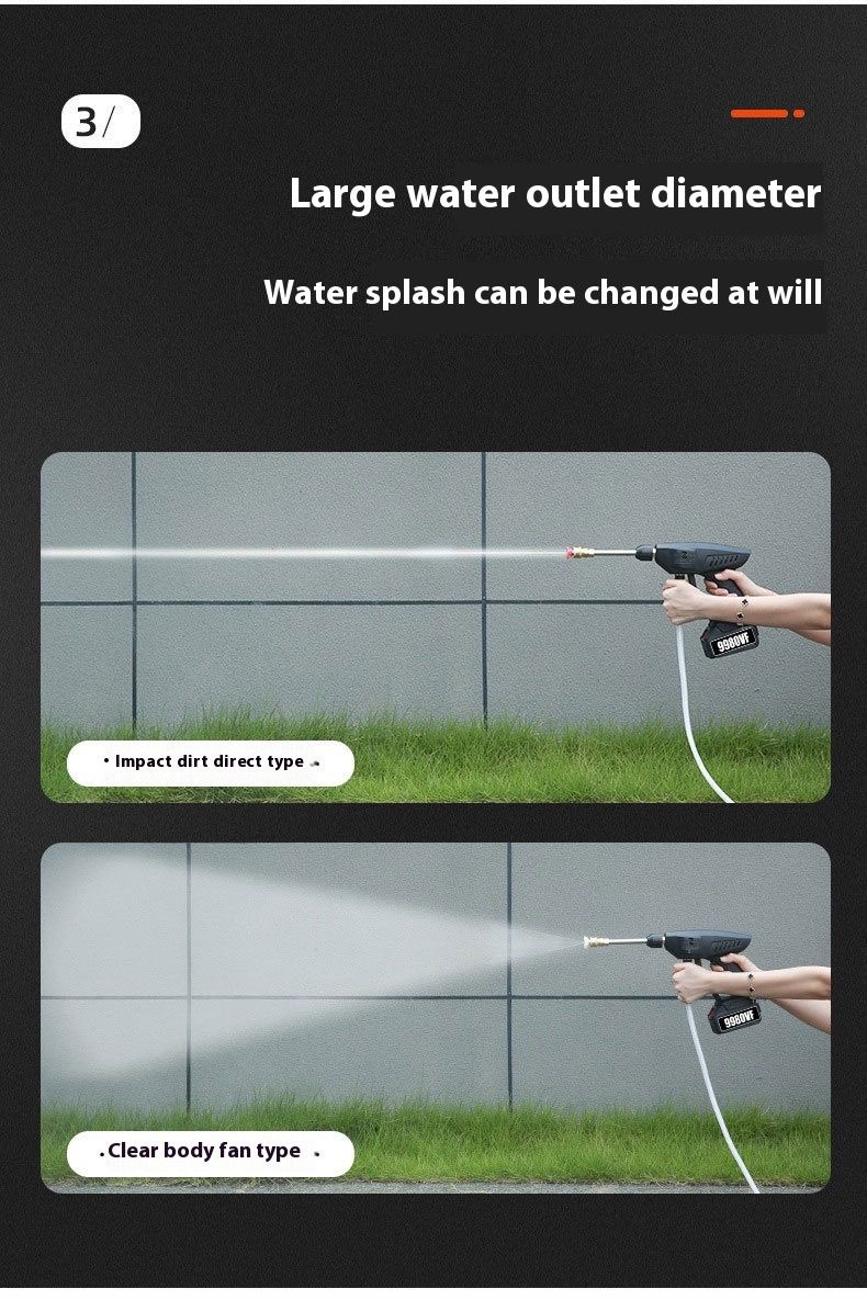 Jetly™ Cordless Portable Pressure Washer